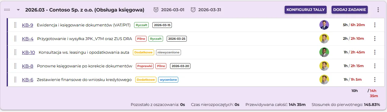 Ewidencja zadań i rozjazdy czasu w biurze rachunkowym w ABC365